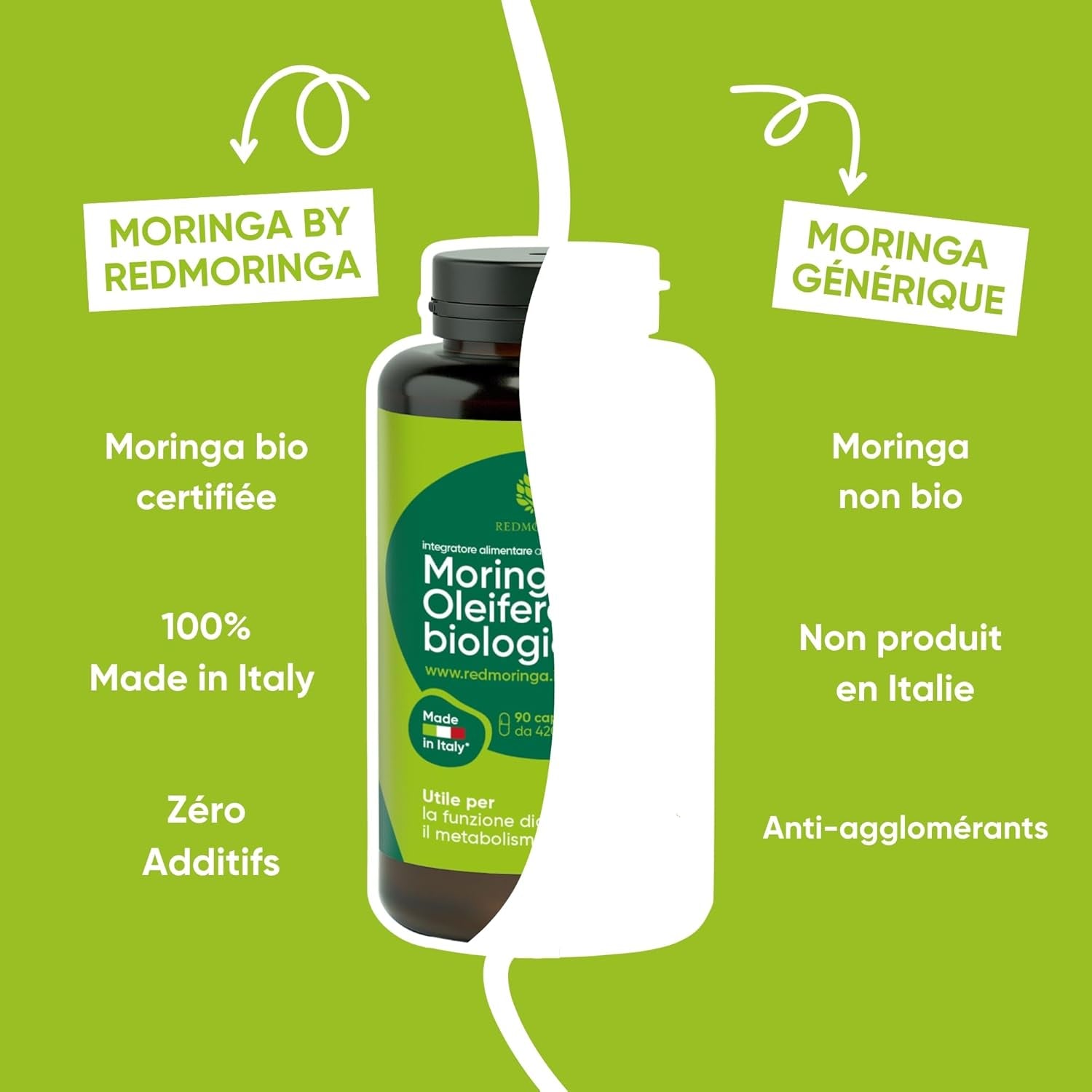 Moringa Bio | La Seule Moringa Biologique Produite En Italie | Véganes Sans Additifs | Super Antioxydant Riche En Vitamines Et Protéines Végétales | Haute Qualité  | 90 Gélules